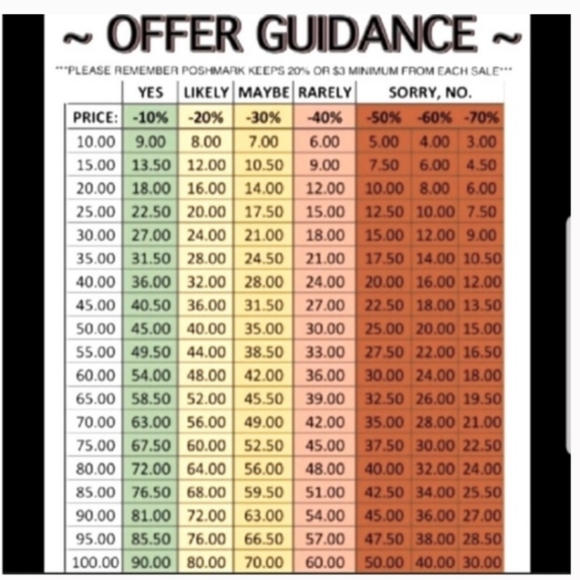 Meet your Posher, Terri - Picture 2 of 3